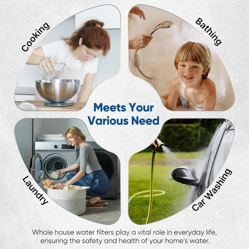 Vista 8 de PUREPLUS AP810 Filtro de agua de sedimentos ranurados para toda la casa, cartucho de repuesto para 3M Aqua-Pure AP810, AP811, AP801, AP801-C
