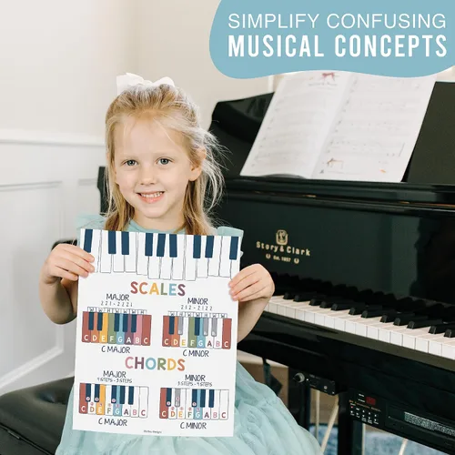 Vista 4 de Hadley Designs 9 pósteres de música para aulas – Decoración de aula de música bohemia, impresiones de coro y solfeo, decoraciones de tablón