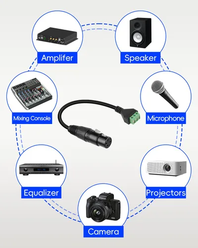 Vista 7 de GELRHONR Paquete de 2 cables convertidores XLR hembra a 3 pines sin soldadura de 11.8 in, para micrófono de estudio, altavoces, grabación en vivo