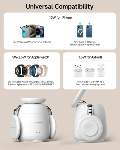Vista 3 de SwanScout Estación de carga para cargador MagSafe, cargador inalámbrico 3 en 1 para iPhone 17/Air/16/15/14/13/12 Series, para Apple Watch y Air