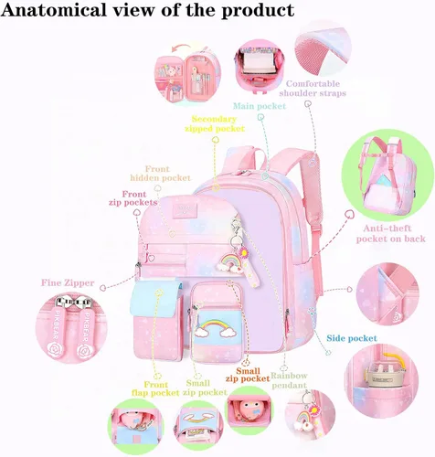 Vista 5 de Jcobvig Mochila Kawaii para niñas y niños, bonita mochila escolar para estudiantes con bolsa para bolígrafos, bolsa de viaje para laptop con diseño
