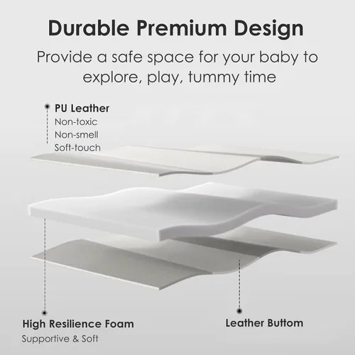 Vista 5 de FONESO Tapete de juego de cuero para bebé, 50 x 50 pulgadas, elegante tapete impermeable de espuma gruesa para bebés y niños pequeños, tapete vegano