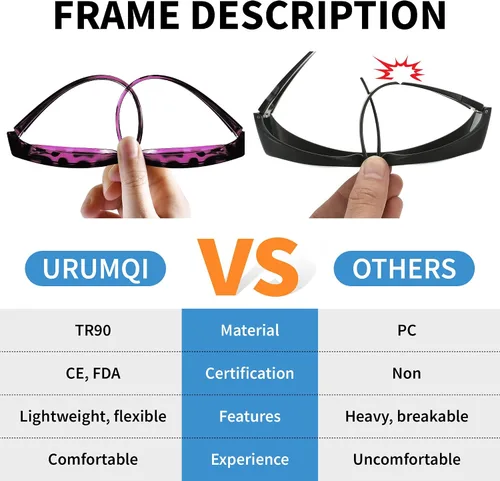 Vista 5 de URUMQI Gafas de sol polarizadas para mujer gafas de sol de ojo de gato de moda UV400 marco flexible TR90