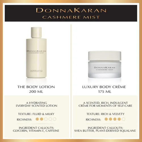 Vista 7 de Donna Karan Cashmere Mist Crema corporal de lujo, 5.9 onzas líquidas