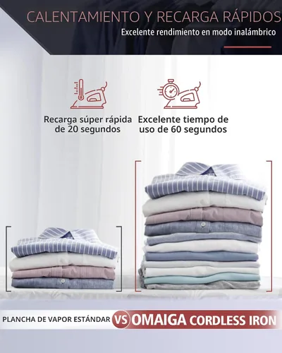 Vista 5 de OMAIGA - Plancha inalámbrica para ropa, plancha de vapor de 1500W con calentamiento rápido, suela de cerámica, apagado automático, autolimpieza