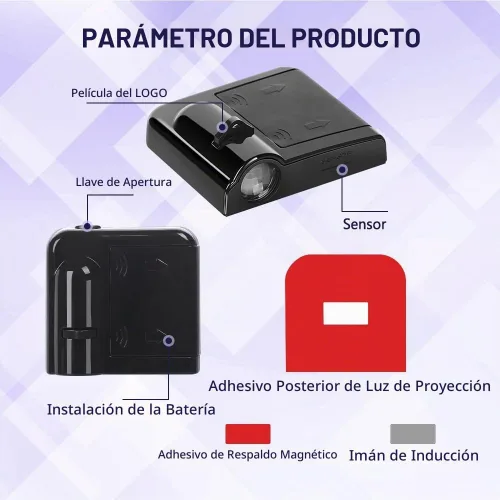Vista 2 de Zufoty 2PCS Luces Proyectoras para Puertas de Automóvil, Proyector de Logo LED para Puerta de Automóvil, Luz LED Inalámbrica de Cortesía, Luces