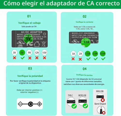Vista 3 de Fuente de alimentación de 5 V 1.5 A, cargador de 5 voltios con puertos tipo C y micro USB, para Kindle de 5 voltios, teléfonos inteligentes