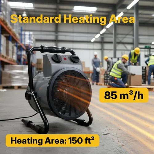 Vista 7 de NORTHSKY Calentador eléctrico de garaje de 1500 W con ángulo ajustable de 90°, termostato, calentamiento rápido, protección contra