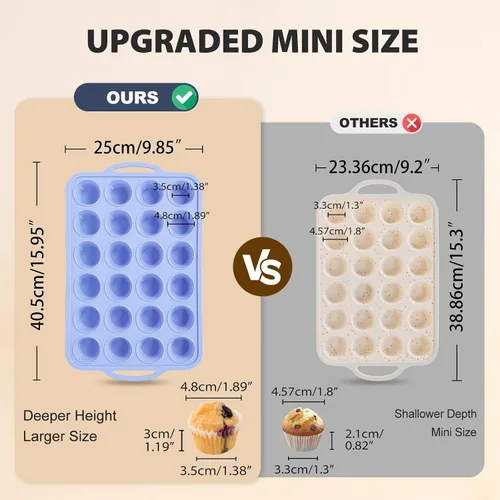 Vista 2 de Mini Molde de Silicona para Muffins con Marco de Metal, Molde de Silicona Antiadherente para Cupcakes con Asas de 24 Tazas, Bandeja de Molde