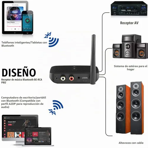 Vista 7 de Besign BE-RCA Pro - Adaptador Bluetooth de largo alcance para transmisión de música Bluetooth, color negro