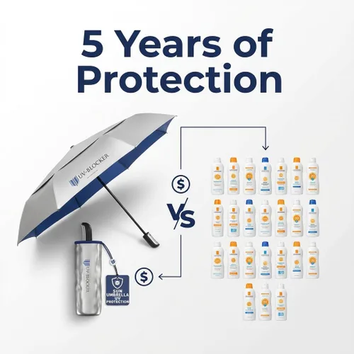 Vista 7 de UV-Blocker Sombrilla compacta con protección UV, apertura y cierre automático, toldo con doble ventilación, resistente al viento para caminar, UPF