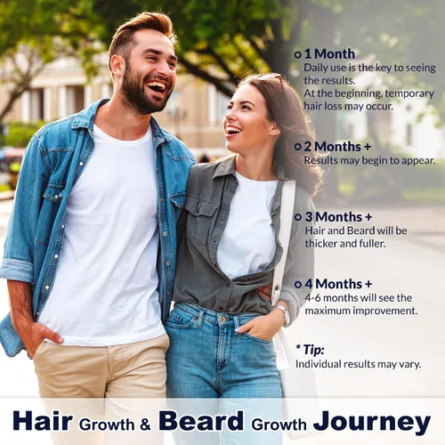 Vista 6 de Spray de crecimiento de minoxidil al 5% para el crecimiento del cabello y la barba, para hombres y mujeres adultos, unisex, aerosol para el cabello