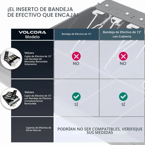 Vista 5 de Volcora Bandeja para cajones de efectivo – 11.7 x 10.3 x 2.3 pulgadas – Bandeja de repuesto de 4 billetes / 5 monedas – Cajones totalmente