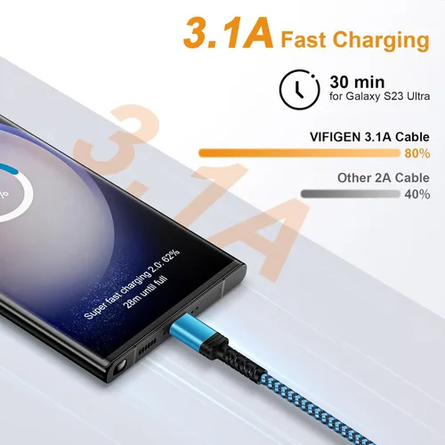 Vista 2 de Cable USB a USB C de 6 pies/Paquete de 3 para iPhone 17 16 15/15 Pro/15 Pro Max/15 Plus, cable de carga rápido USB A a USB tipo C para Samsung