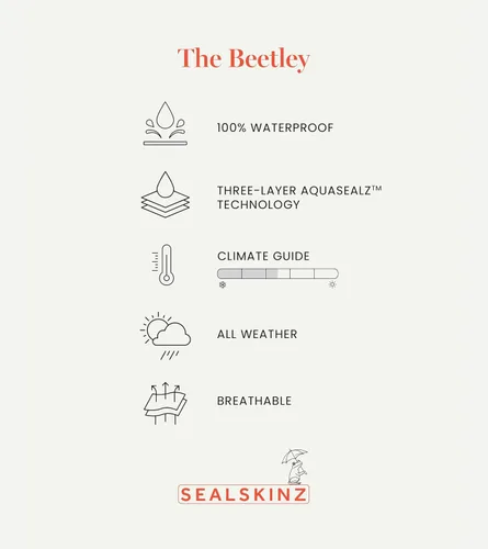 Vista 3 de SEALSKINZ Beetley - Polainas impermeables para todo tipo de clima