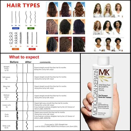 Vista 2 de Tratamiento capilar de queratina brasileña Moroccan Keratin, set de 4 de 4 fl oz, fórmula profesional para salones