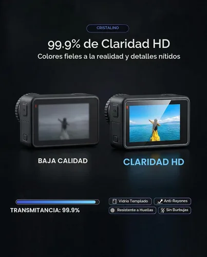 Vista 4 de iDaPro Protector de pantalla + protector de lente para DJI Action 6, 9H