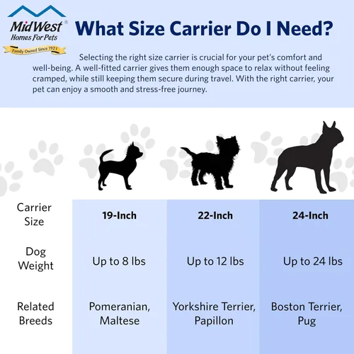 Vista 6 de MidWest Homes for Pets Spree Transportador de Viaje – Transportador de Lados Duros para Perros y Gatos, Jaula de Viaje para Mascotas Pequeñas