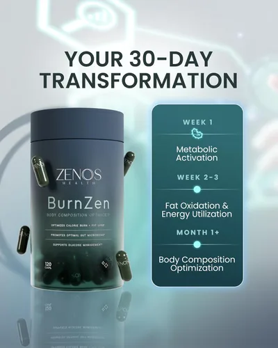 Vista 4 de Zenos Health BurnZen - Potente suplemento de pérdida de peso Supresor del apetito para perder peso Potenciador del metabolismo Quemador