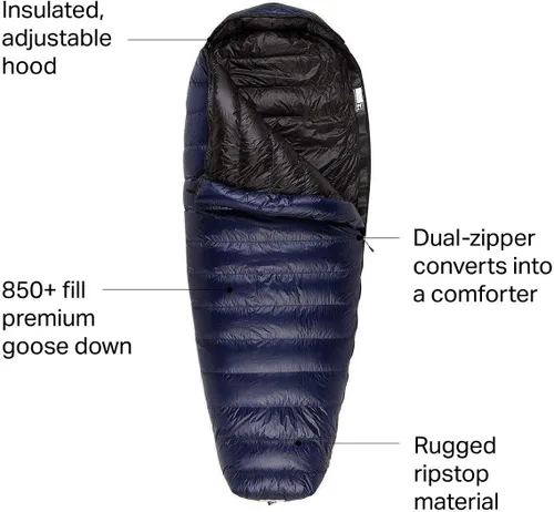 Vista 5 de Western Mountaineering Terralite 25f - Saco de dormir (LZ, corto)