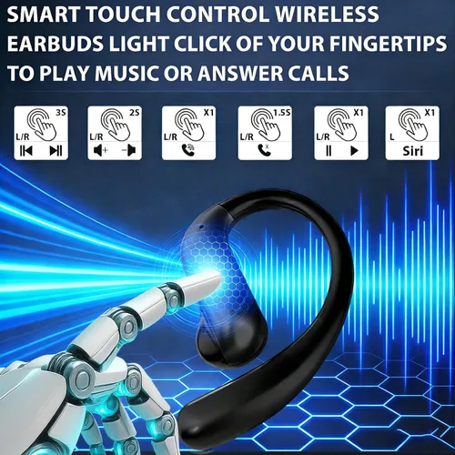 Vista 3 de Auriculares inalámbricos Bluetooth con ganchos, auriculares ENC con cancelación de ruido para deportes, reproducción de 60 horas de llamada clara