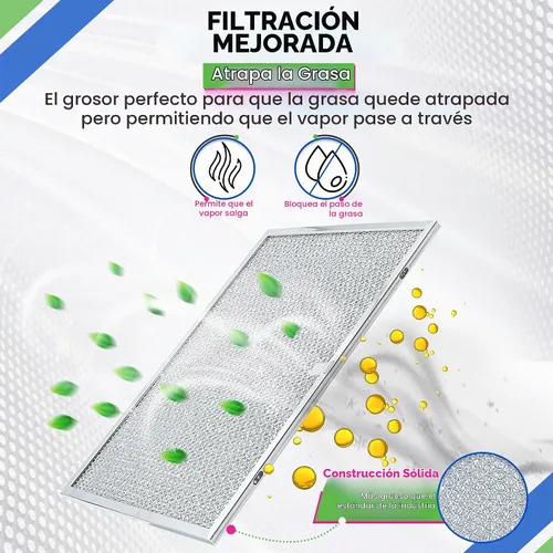 Vista 5 de Filtro de ventilación para campana de estufa Bagean 11.8" x 14.3" BPS1FA30 - Compatible con repuesto de filtro de campana extractora NuTone Allure