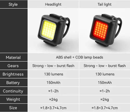 Vista 7 de Luces delanteras de bicicleta lámpara trasera 130/80LM 150mAh LED luz de ciclismo IPX5 impermeable 3 modos fácil de instalar