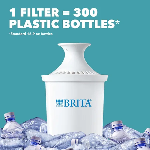 Vista 4 de Brita Metro - Jarra de agua con 1 filtro de larga duración