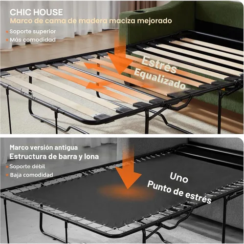 Vista 4 de CHIC HOUSE Sofá cama extraíble, sofá cama tamaño completo, sofá convertible 2 en 1 de pana con carga USB, sofá de espuma viscoelástica para sala