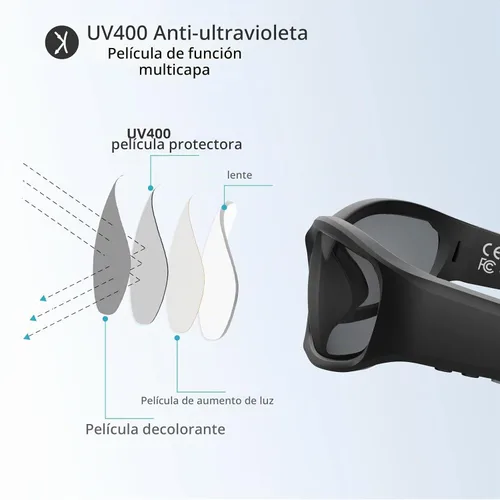Vista 5 de 5CB - Lentes de sol Bluetooth inteligentes de audio para hombres y mujeres con micrófono de altavoz, lente gris