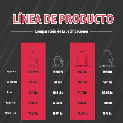 Vista 5 de Gato Torin hidráulico de botella 50 toneladas, Rojo
