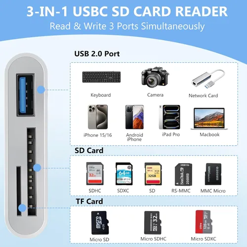 Vista 2 de Lector de tarjetas SD USB C para iPhone, lector de tarjetas de memoria 3 en 1, ranuras dobles con adaptador de cámara USB, adaptador de cámara
