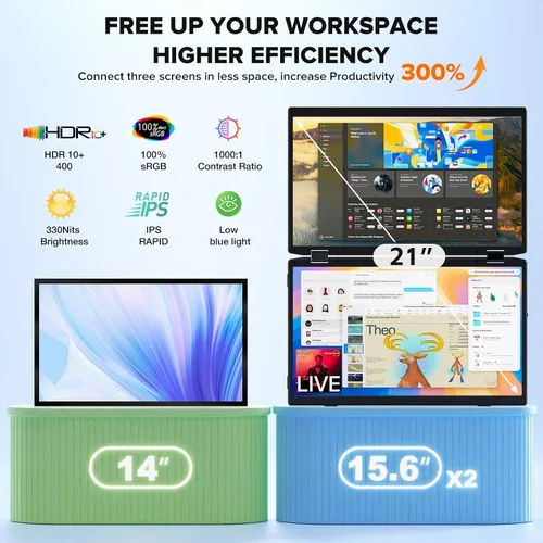 Vista 6 de SMISEACOW 14" Vertical Dual + 15.6" Triple Monitor Bundle