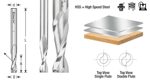 Vista 2 de Amana Tool - HSS1645 Acero de Alta Velocidad (HSS) Doble Flauta Espiral Aluminio Corte 1/2 Dia x
