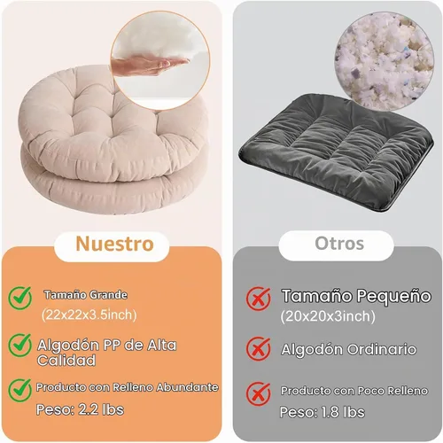 Vista 8 de Tiita Cojín de suelo de 22 pulgadas, cojín redondo para silla de exterior Redondo beige