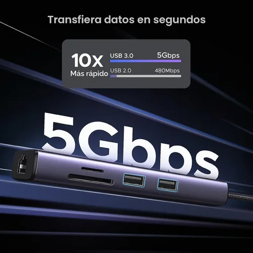 Vista 5 de UGREEN Revodok - Hub USB C 7 en 1 con adaptador Gigabit Ethernet, HDMI 4K@60Hz, carga PD de 100W, puertos de datos USB A, lector de tarjetas SD/TF