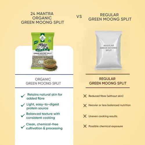 Vista 4 de 24 Mantara 24 Mantra Organic Green Moong Dal - 4 Lb, ()