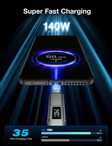 Vista 4 de XKCZ Cable USB C 4 en 1 con pantalla de potencia, cable de carga múltiple trenzado de nailon plano de 140 W con sincronización de datos, cable