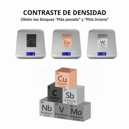 Vista 3 de 18 piezas de cubos de densidad de elementos metálicos 99.99% de alta pureza, colección de tabla periódica de elementos para colecciones de elementos