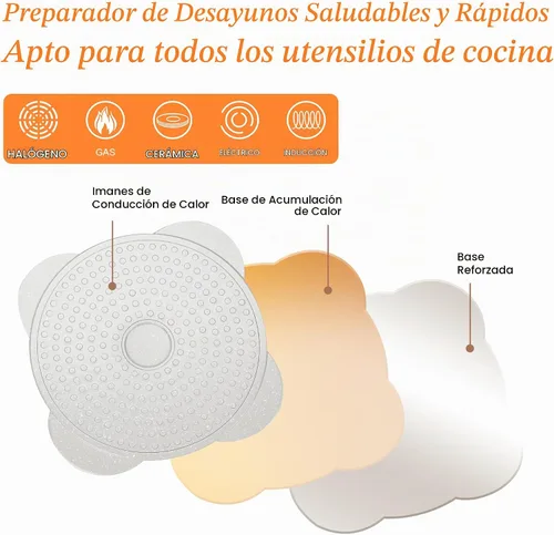 Vista 5 de Sartén para panqueques de 10.5 pulgadas adecuada para todas las estufas de Beige