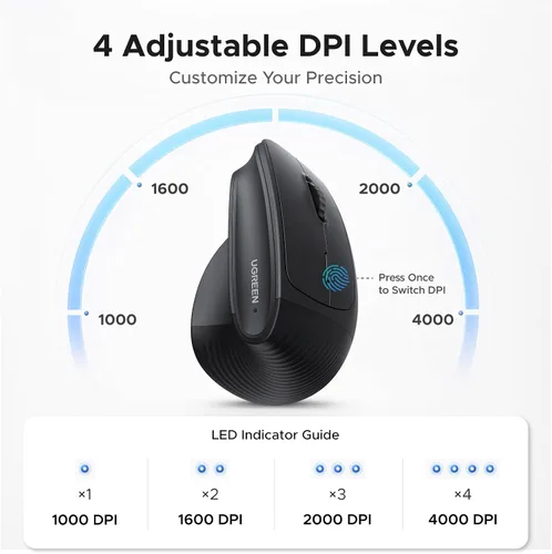 Vista 5 de UGREEN Ratón inalámbrico ergonómico, Bluetooth y 2.4G inalámbrico, clics