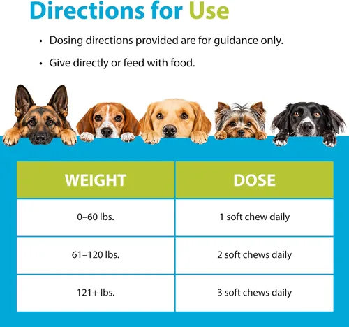 Vista 5 de PRN Pharmacal Duralactin - Masticables suaves para perros y cachorros, 60