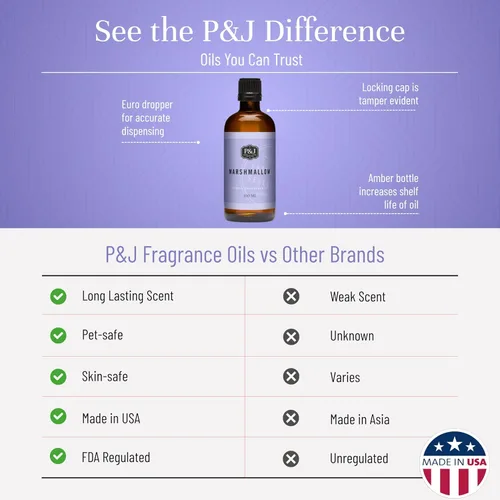 Vista 3 de P&J Fragrance Oil - Vela perfumada de malvavisco, 100ml