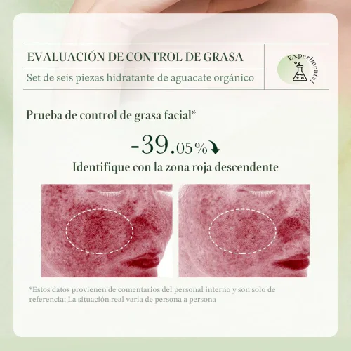 Vista 6 de Kit de cuidado de la piel de aguacate de 7 piezas, set de regalo para el cuidado de la piel con limpiador facial, tónico, loción, suero facial
