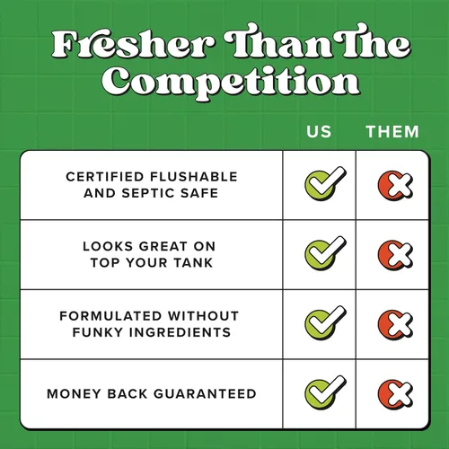 Vista 9 de Poo~Pourri Flushable Wipes, Cucumber Aloe, Dispensers, 50 Count (Pack of 6)