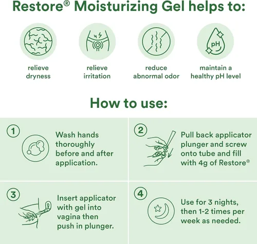 Vista 2 de Good Clean Love Restore - Gel vaginal hidratante, hidratante vaginal equilibrado con pH, cuidado femenino a base de agua con aloe vera y ácido