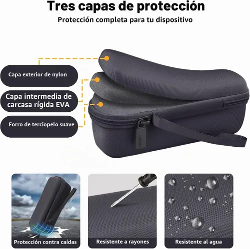 Vista 7 de co2CREA Anker SoundCore A3102 AK-A3102011 bocina portátil Bluetooth para exteriores con bolsa de transporte resistente Negro Estuche negro