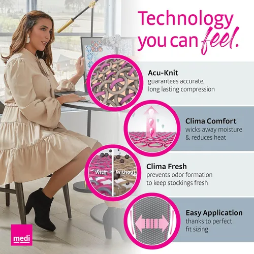 Vista 3 de mediven Comfort - Medias de compresión para mujer, 20-30 mmHg, puntera abierta, ébano I