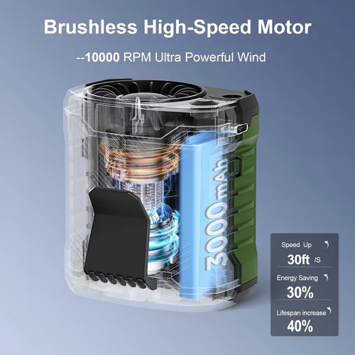 Vista 2 de Ventilador portátil 4 en 1 de cintura/cuello/escritorio con soporte para teléfono y luz LED Enfriamiento ultrarrápido de 10000 RPM, batería Verde