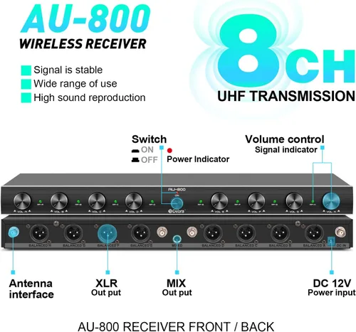 Vista 3 de D Debra Audio AU800 Pro UHF Sistema de micrófono inalámbrico de 8 canales con micrófonos de mano inalámbricos tipo lavalier con auriculares